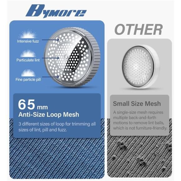 Fabric Shaver, Lint Shaver, Lint Remover Defuzzer Sweater Shaver for Clothes - Picture 4 of 7